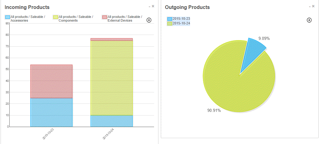 Odoo image and text block