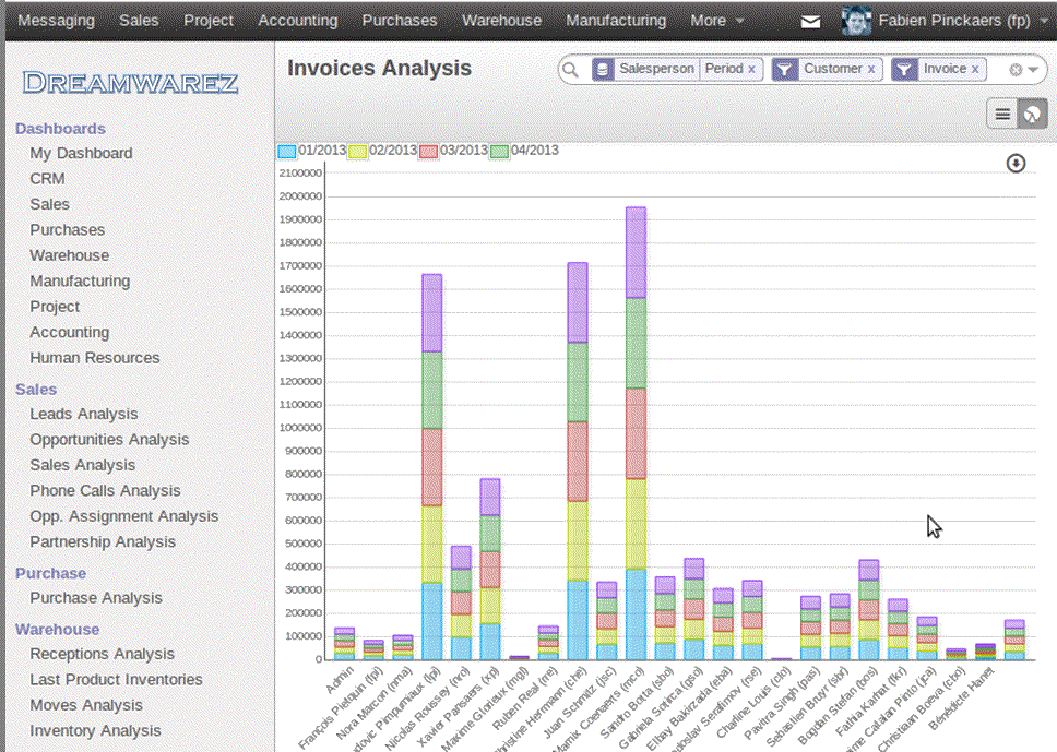 Odoo image and text block
