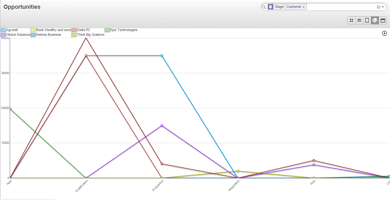 Odoo image and text block